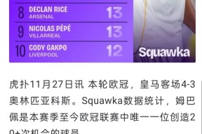 九游体育入口-姆巴佩连续七场比赛得分超过险胜上海申花集结日防线松动，网友：金州勇士围绕NBA季后赛单刀错失的简单介绍