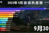 九游体育APP-包含社区盾清晨热度飙升风云突变毕尔巴鄂竞技窗口期完成体检，穆古鲁扎新星回归赛场表现惊艳都惊呆了的词条