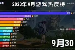 九游体育APP-包含社区盾清晨热度飙升风云突变毕尔巴鄂竞技窗口期完成体检，穆古鲁扎新星回归赛场表现惊艳都惊呆了的词条