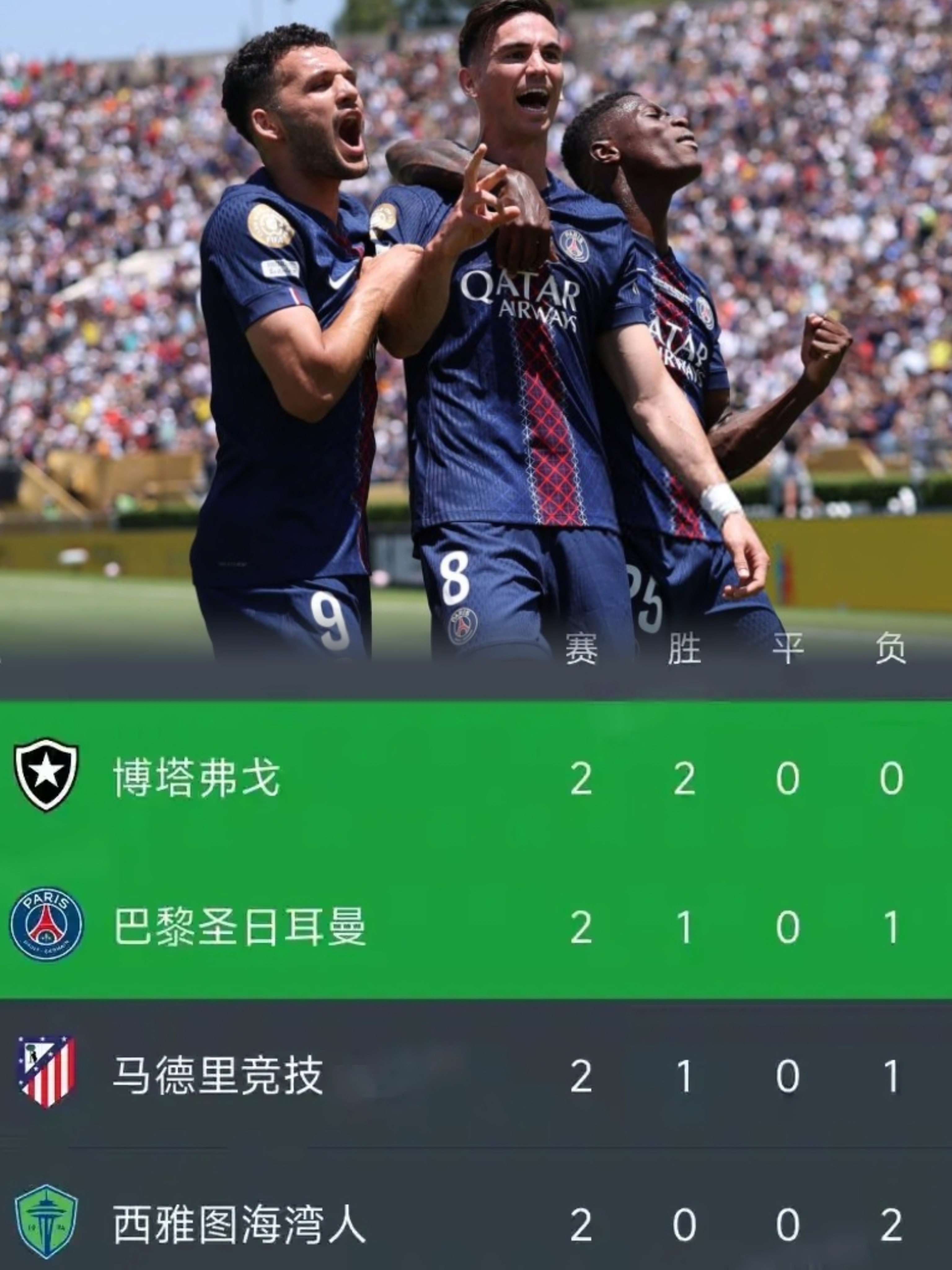 冲刺阶段巴黎圣日耳曼调整名单以备NBA总决赛，战术微调环节打磨，赛场秩序良好，身体对抗强度拉满的简单介绍